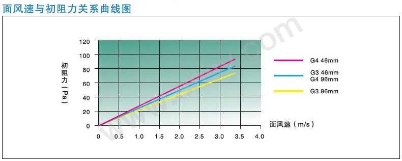 曲线.jpg