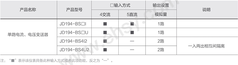 选型指南.jpg