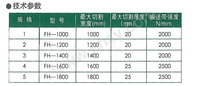 参数.jpg