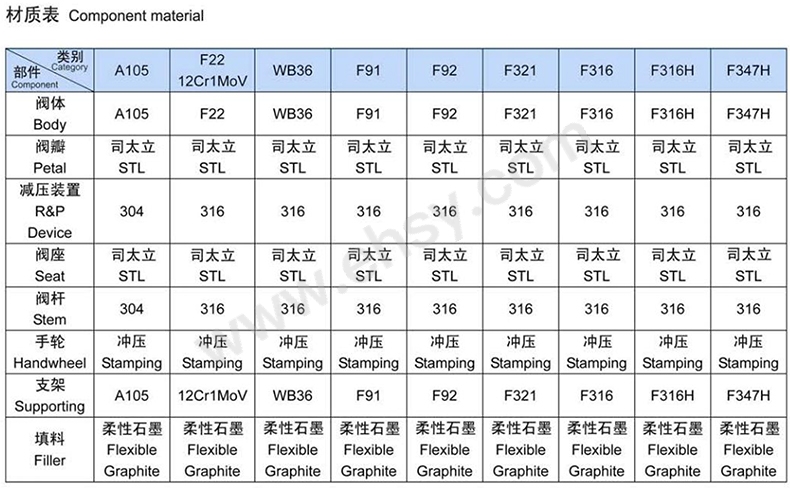 技术参数.jpg