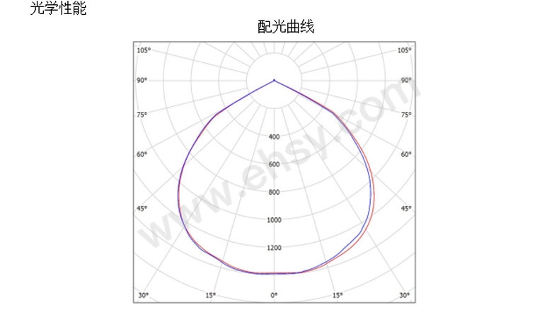 曲线.jpg