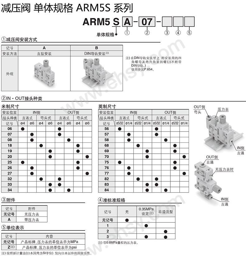 选型11.jpg