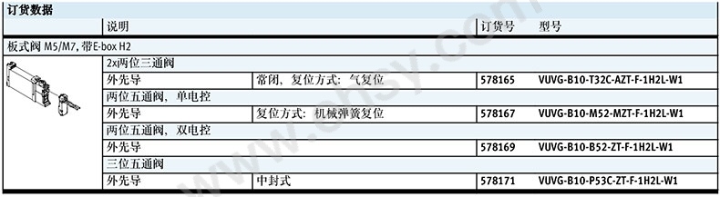 ZAT778-数据.jpg