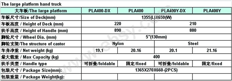 技术参数.jpg