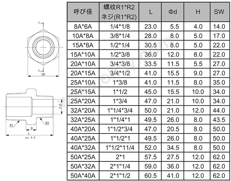 ZAV549尺寸.jpg