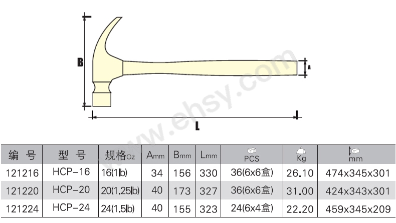 RHB790技术参数.jpg