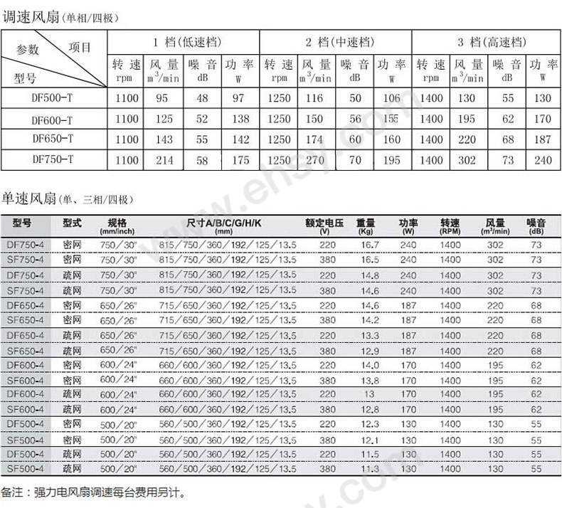 参数.jpg