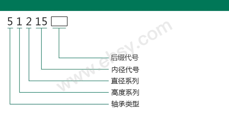 选型.jpg