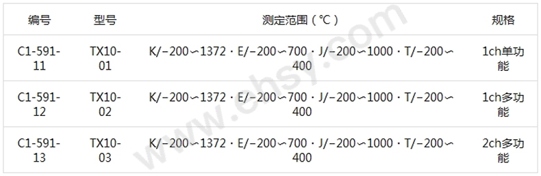 选型指南.jpg