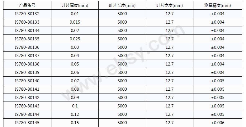 技术参数.jpg