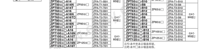 选型.jpg