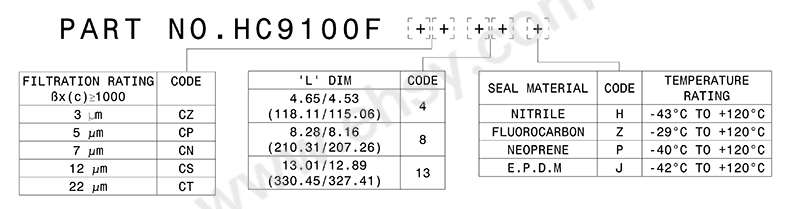 HC9100安装图 选型.jpg