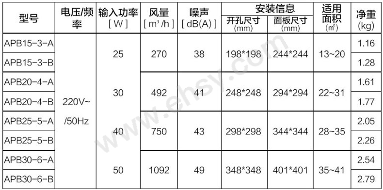 参数.jpg