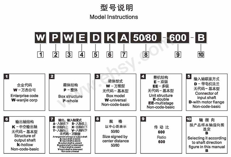 选型.jpg