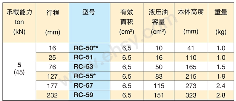 MQE838技术参数.jpg