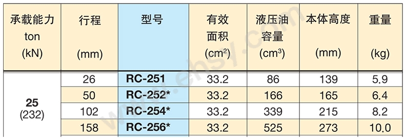 MQE852技术参数.jpg