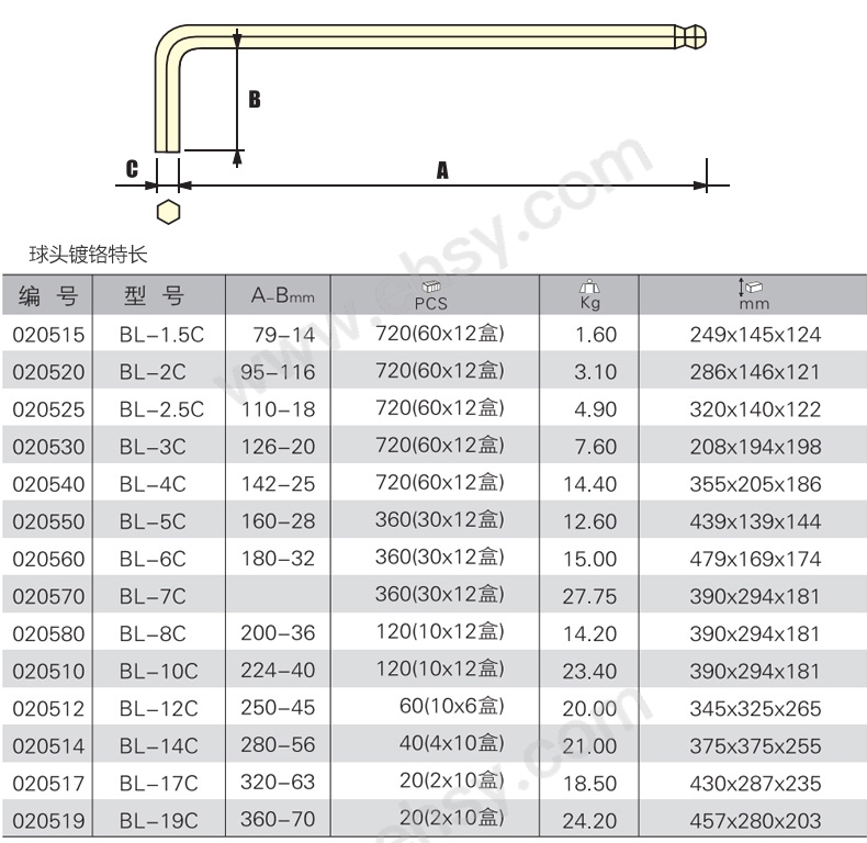 ZAU336技术参数.jpg