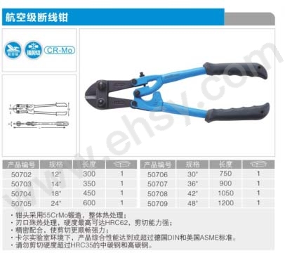 29.航空级断线钳细节.jpg