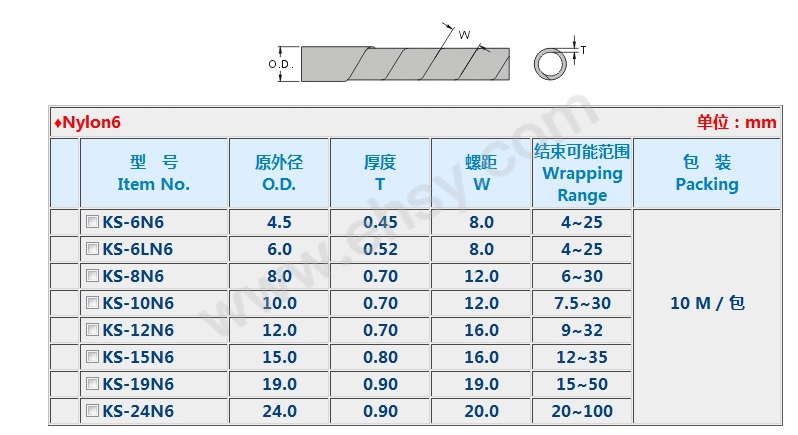 尼龙技术参数.jpg