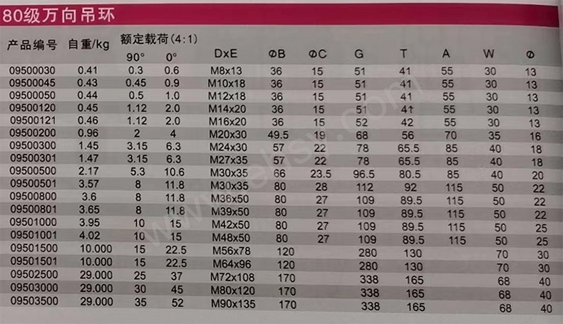 ANG137-参数1.jpg