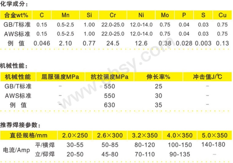 技术参数.jpg