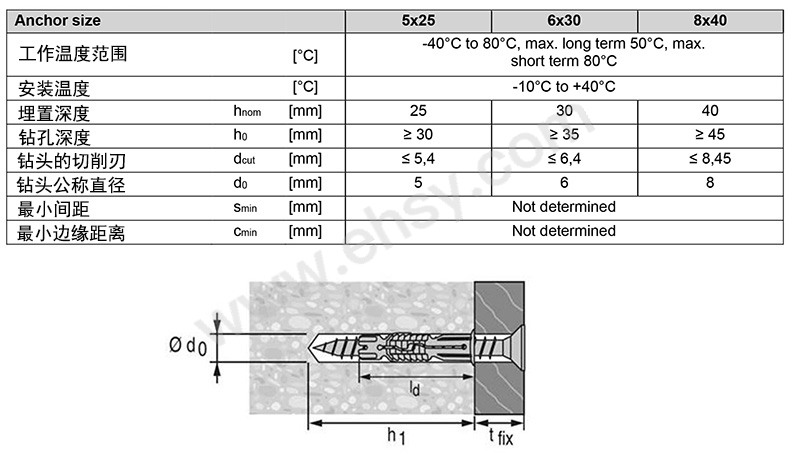 FTM-HUD-2-en-Technical-information-ASSET-DOC-12748275(1)-1 拷贝.jpg