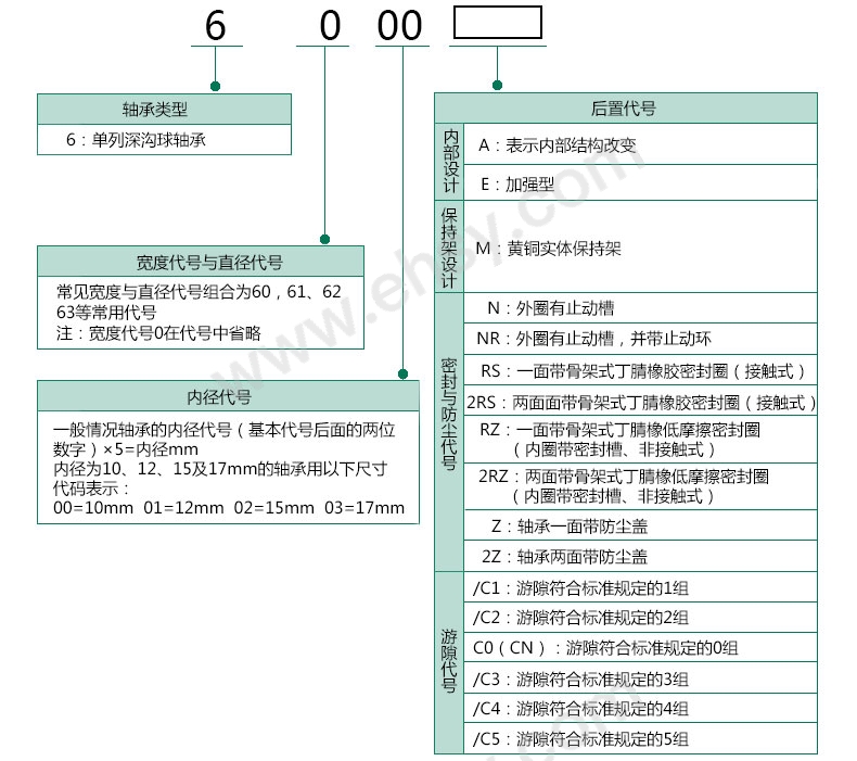 选型指南.jpg