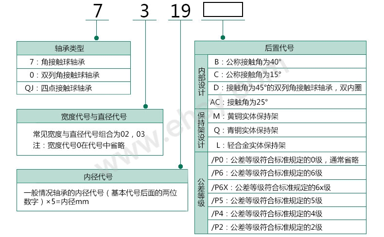 选型指南.jpg