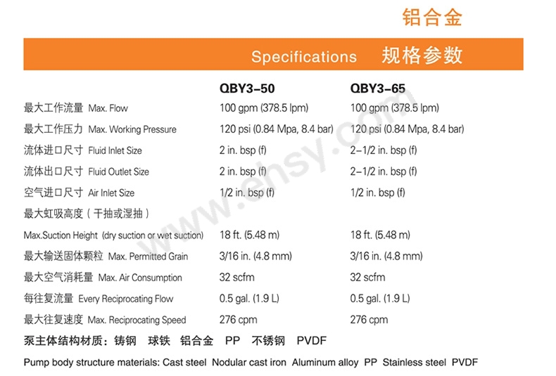 技术参数.jpg