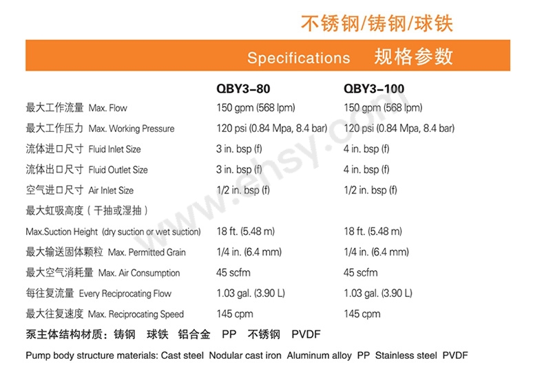 技术参数.jpg