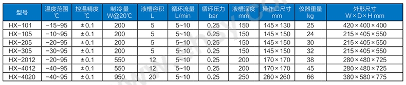 BJQ101-BJQ100-参数.jpg