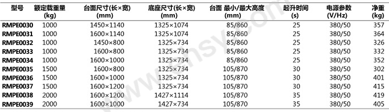 技术参数.jpg