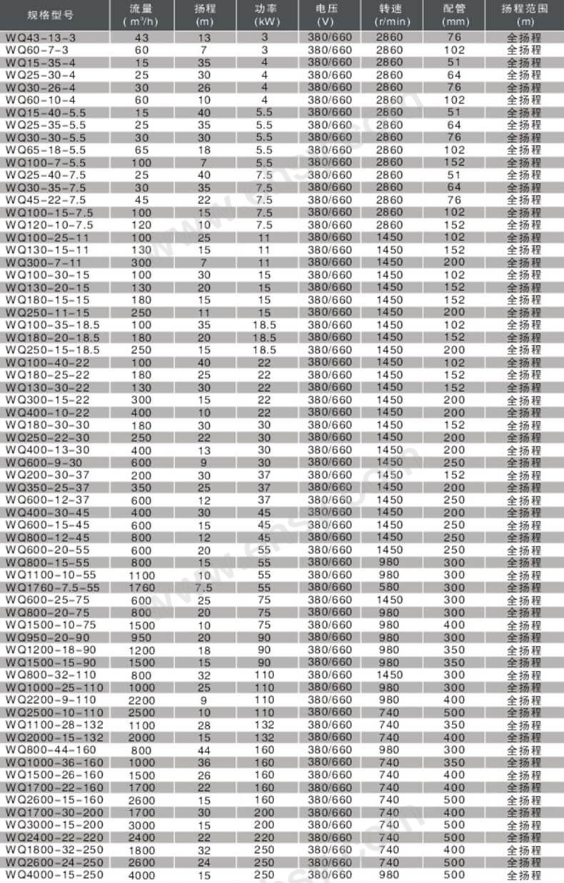 参数7.jpg