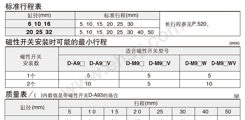 参数2-2.jpg