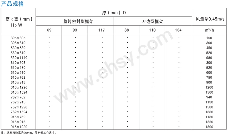 技术参数2.jpg