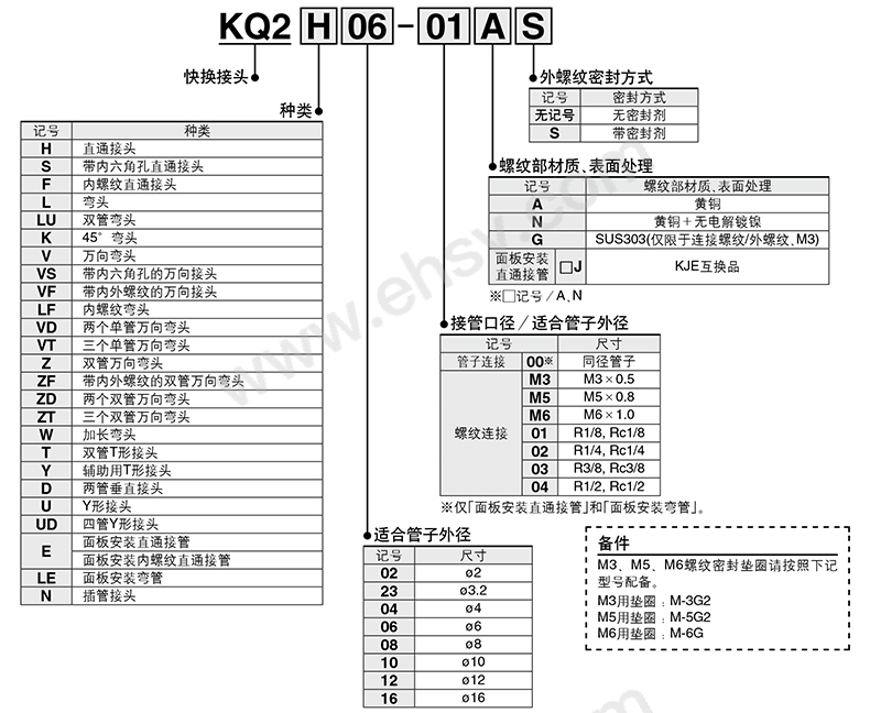 P5 公制 M R RC  -AS.jpg