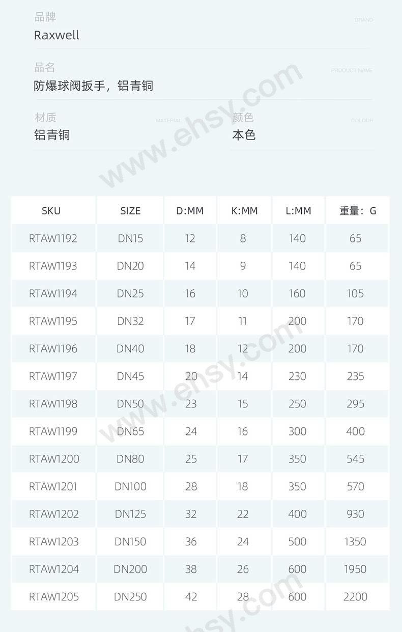 RTAW1192~RTAW1205Raxwell-防爆球阀扳手，铝青铜_05.jpg