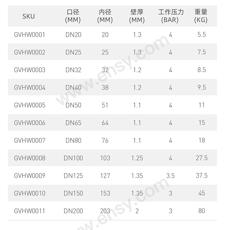功成狮PVC水带-20231030(1)(1)_04.jpg