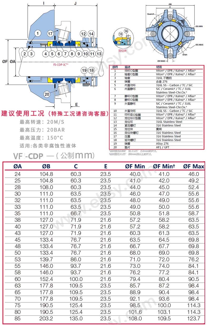 VF-CDP公制.jpg