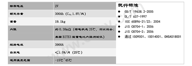 参数.jpg