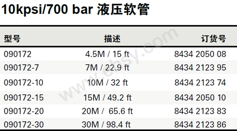 2.参数.jpg