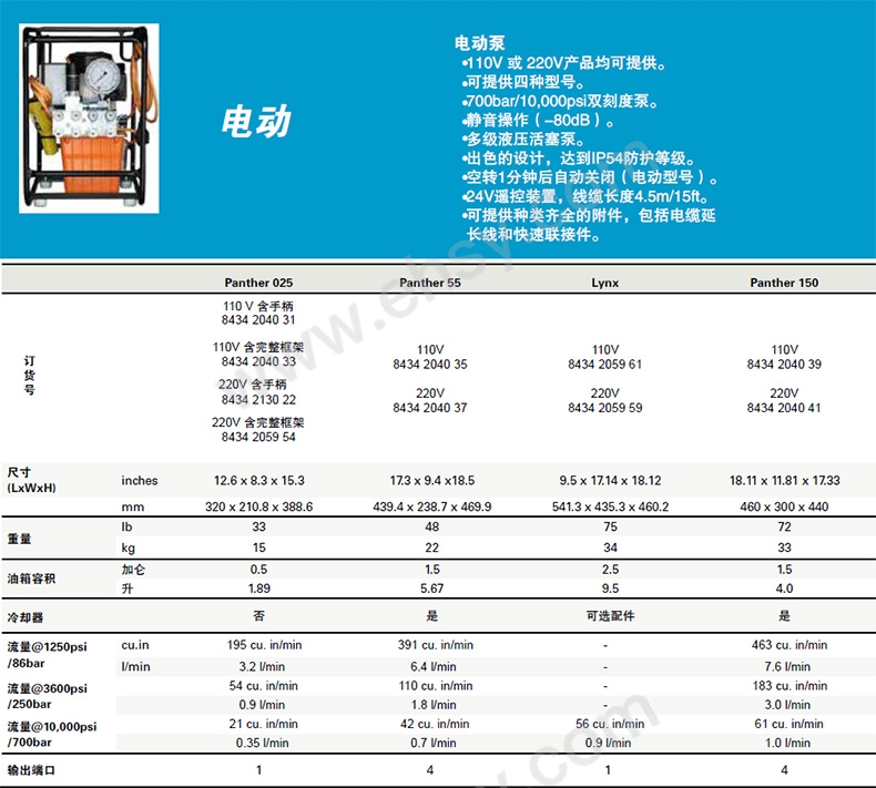 3.选型.jpg