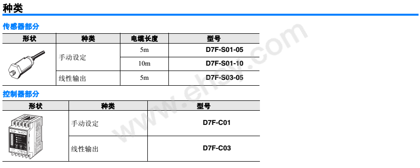 QQ图片20181101091939.png