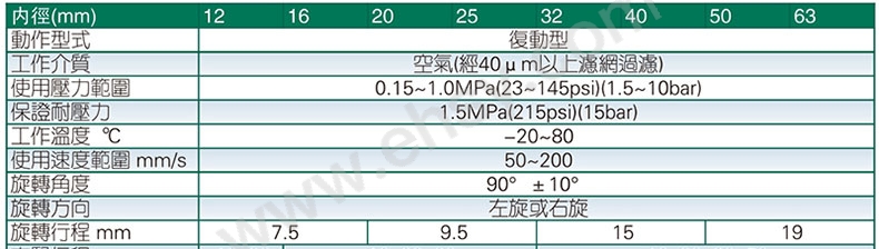 参数.jpg