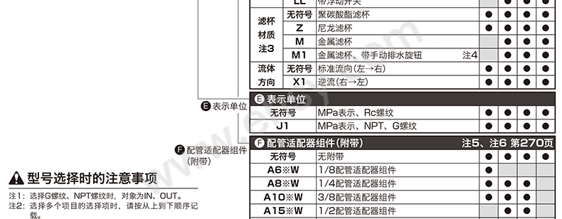 选型-2.jpg