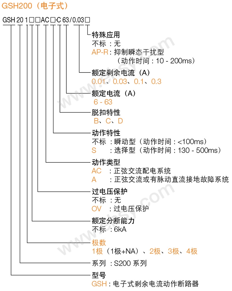 选型指南.jpg