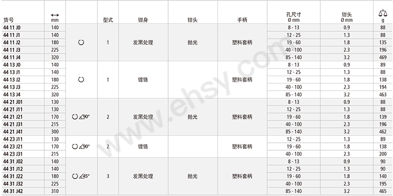 EGG207技术参数.jpg