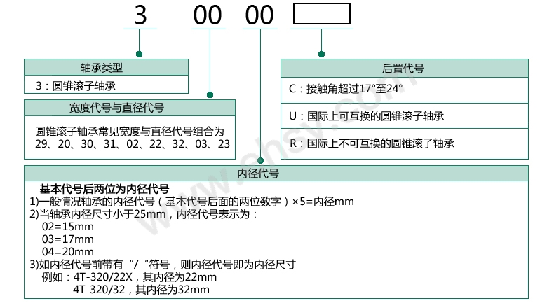 选型指南.jpg