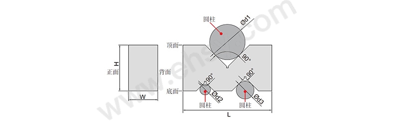 技术参数0.jpg