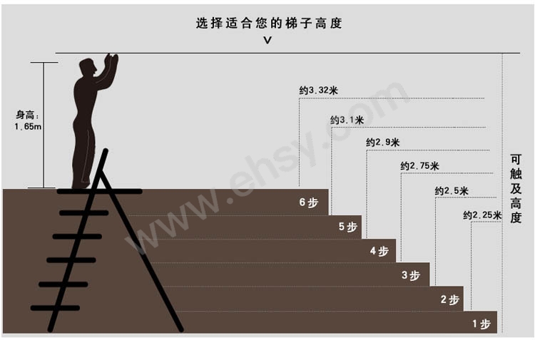 选型指南.jpg